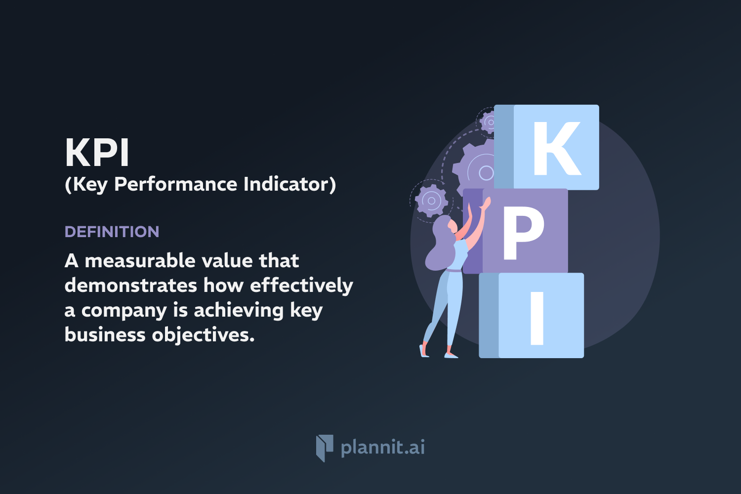 Key Performance Indicators (KPI's)