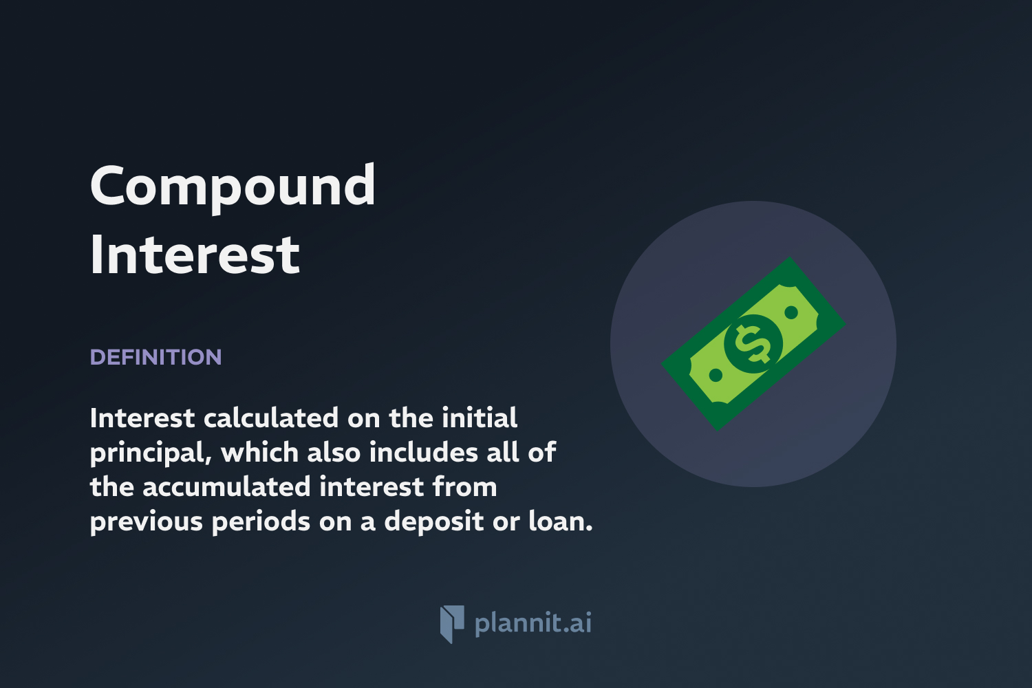 Compound Interest