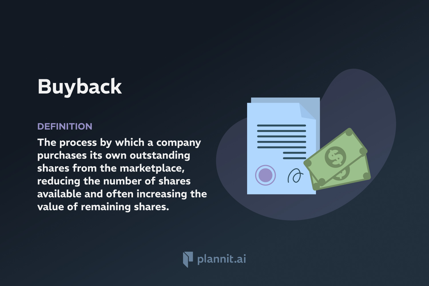 Buyback: Definition & In-Depth Explanation