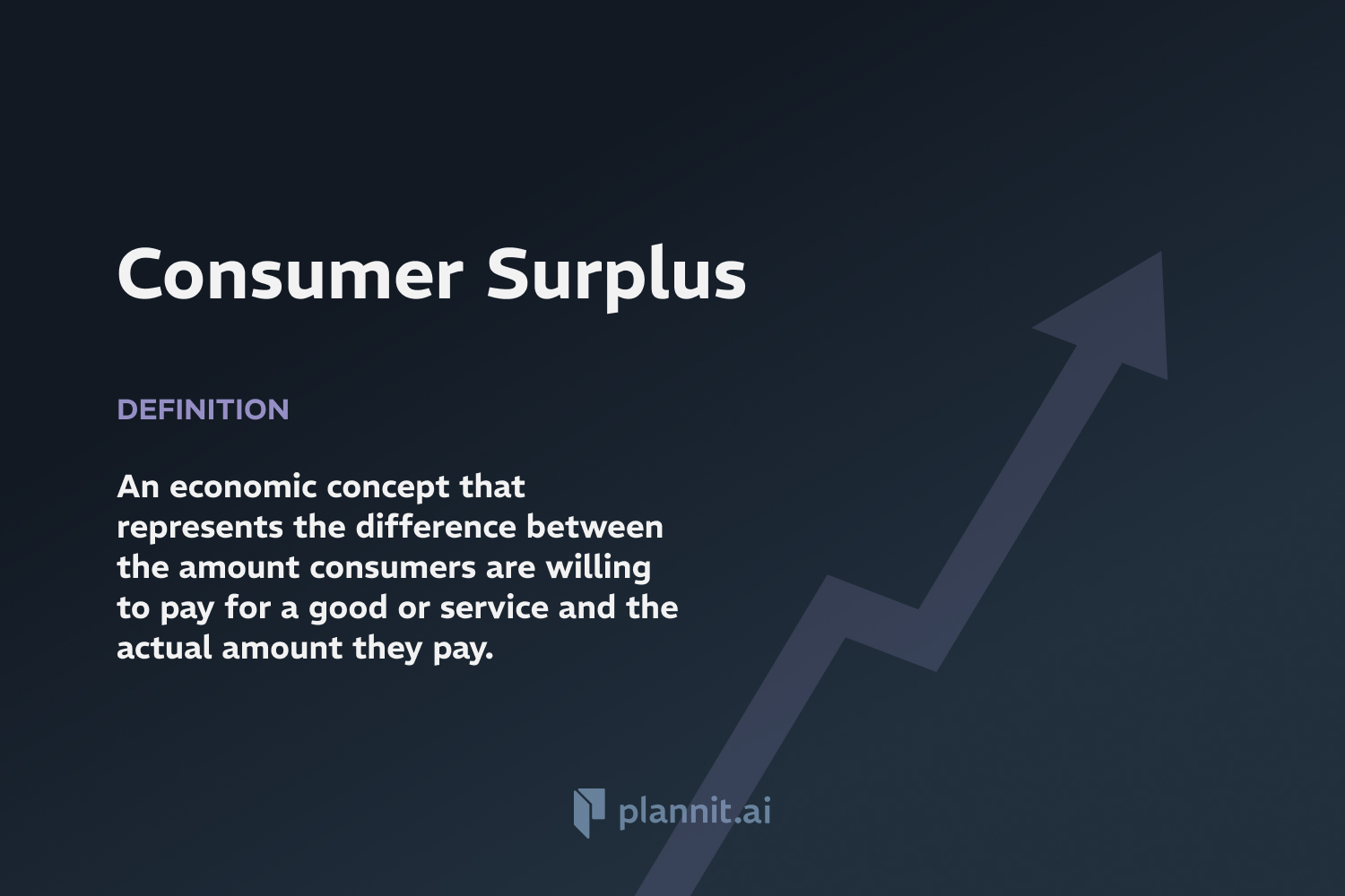 Consumer Surplus