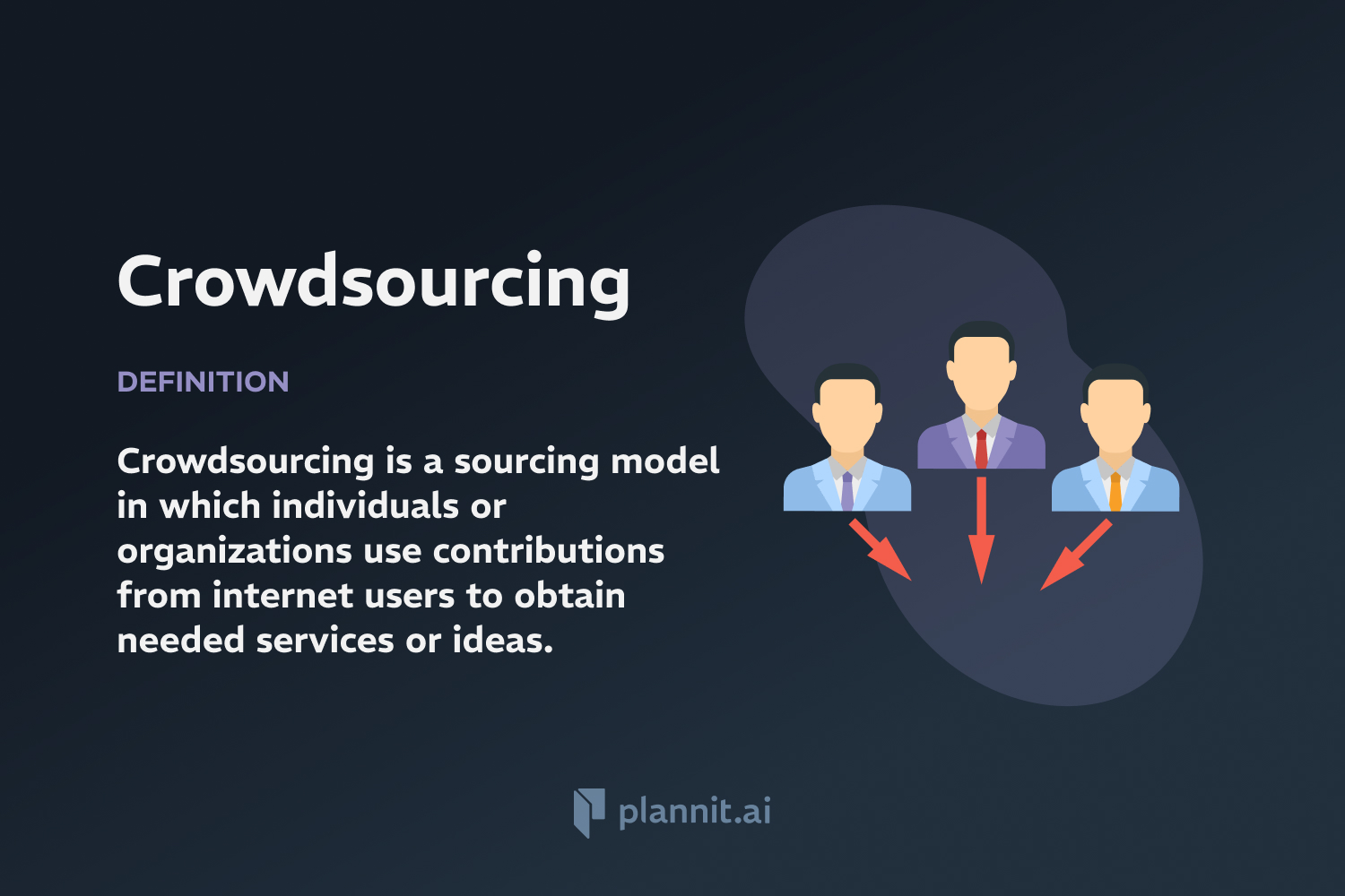 Crowdsourcing: Definition & In-Depth Explanation