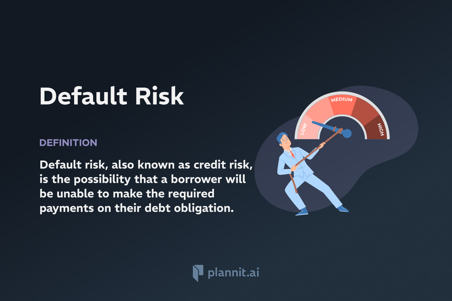 Default Risk